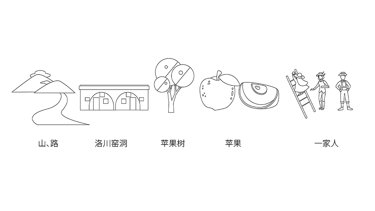 武漢包裝設計，農產品包裝設計，水果包裝設計